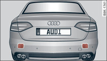 Traseira do Audi A4: Posição dos sensores